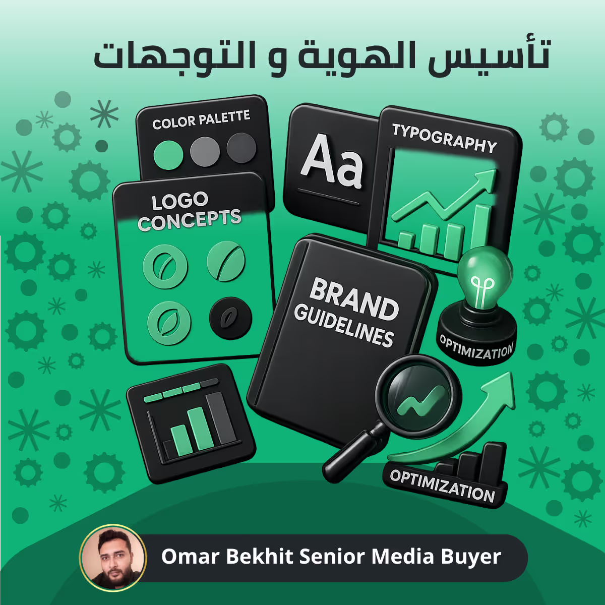 تأسيس الهوية والتوجهات الاستراتيجية